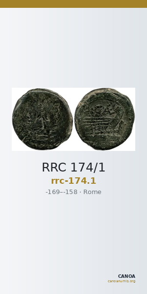 RRC 174/1 — CANOA