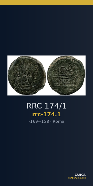 RRC 174/1 — CANOA