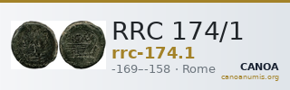 RRC 174/1 — CANOA
