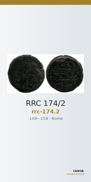 RRC 174/2 — CANOA