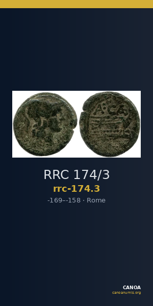 RRC 174/3 — CANOA