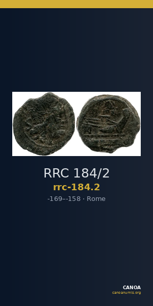 RRC 184/2 — CANOA