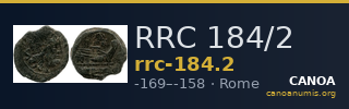 RRC 184/2 — CANOA