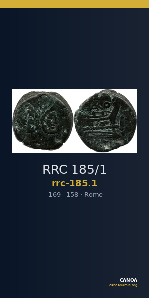 RRC 185/1 — CANOA