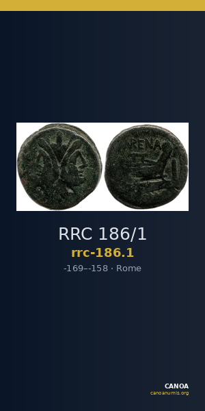 RRC 186/1 — CANOA