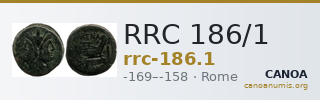 RRC 186/1 — CANOA