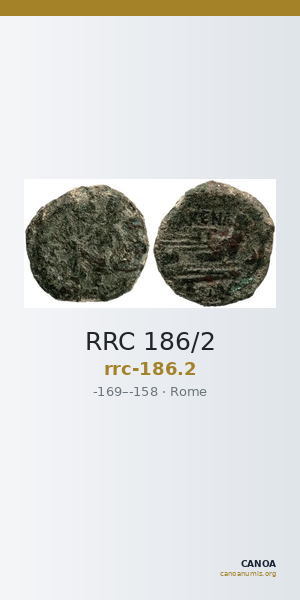 RRC 186/2 — CANOA