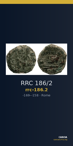 RRC 186/2 — CANOA