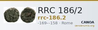 RRC 186/2 — CANOA
