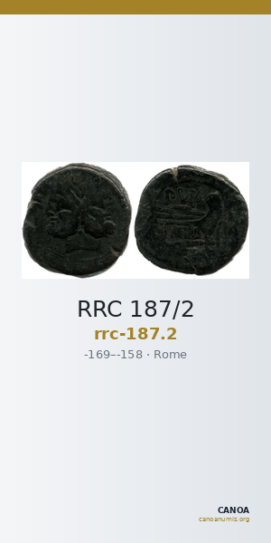 RRC 187/2 — CANOA