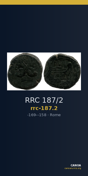 RRC 187/2 — CANOA