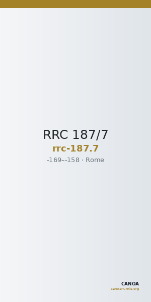 RRC 187/7 — CANOA