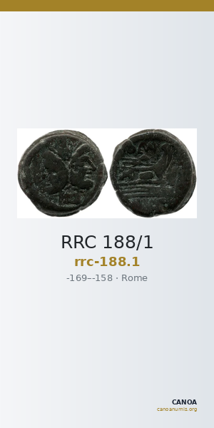 RRC 188/1 — CANOA