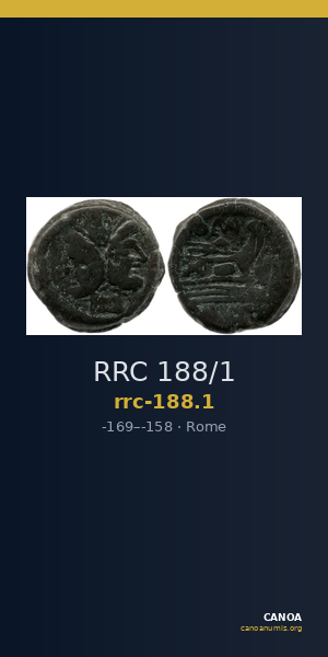 RRC 188/1 — CANOA