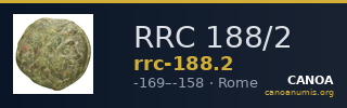 RRC 188/2 — CANOA