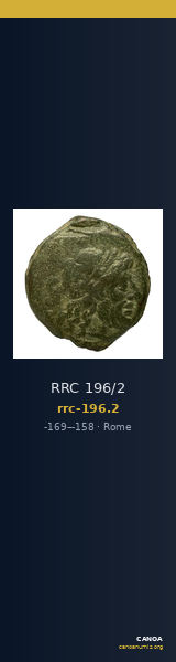 RRC 196/2 — CANOA