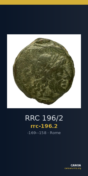 RRC 196/2 — CANOA