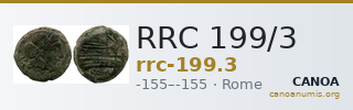 RRC 199/3 — CANOA