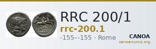 RRC 200/1 — CANOA