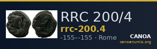 RRC 200/4 — CANOA