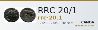 RRC 20/1 — CANOA
