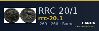 RRC 20/1 — CANOA