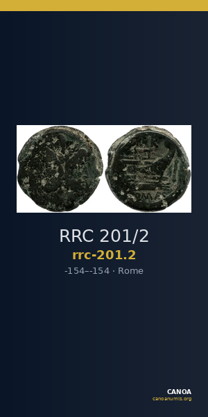 RRC 201/2 — CANOA