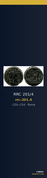 RRC 201/4 — CANOA