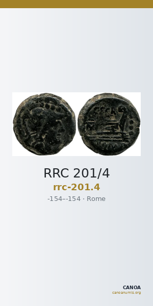 RRC 201/4 — CANOA