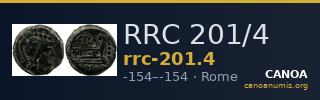 RRC 201/4 — CANOA