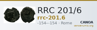 RRC 201/6 — CANOA