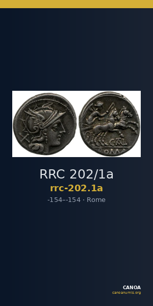 RRC 202/1a — CANOA