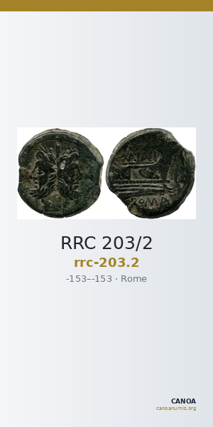 RRC 203/2 — CANOA