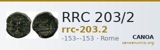 RRC 203/2 — CANOA
