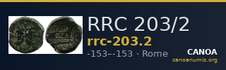 RRC 203/2 — CANOA