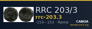 RRC 203/3 — CANOA