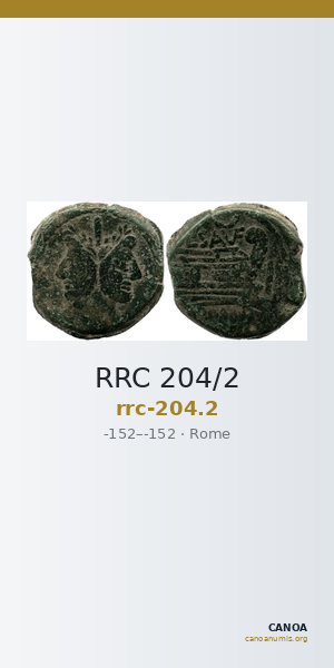 RRC 204/2 — CANOA