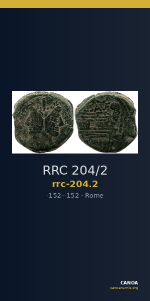 RRC 204/2 — CANOA