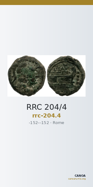 RRC 204/4 — CANOA