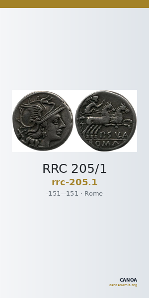 RRC 205/1 — CANOA