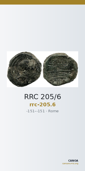 RRC 205/6 — CANOA
