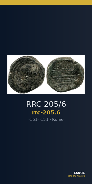 RRC 205/6 — CANOA
