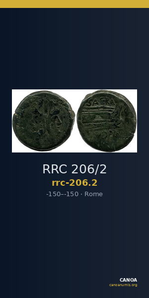 RRC 206/2 — CANOA