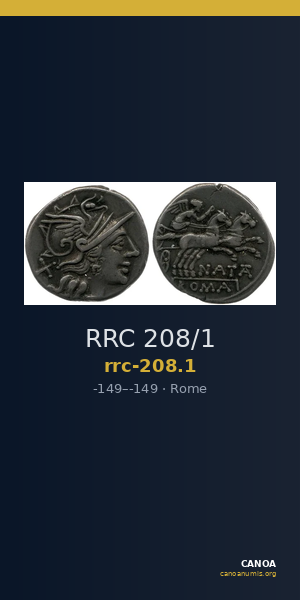 RRC 208/1 — CANOA