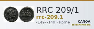 RRC 209/1 — CANOA