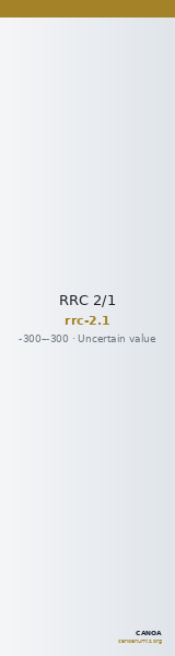 RRC 2/1 — CANOA
