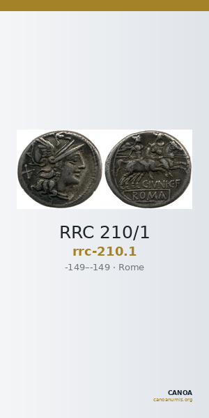 RRC 210/1 — CANOA