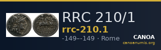 RRC 210/1 — CANOA