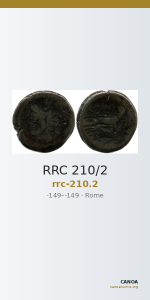 RRC 210/2 — CANOA