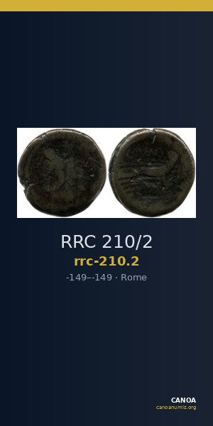 RRC 210/2 — CANOA
